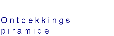Tekstvak: Ontdekkings-piramide
